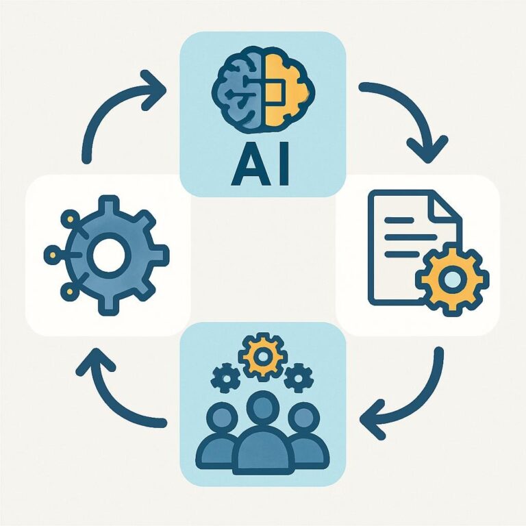 AI Workflow Automation