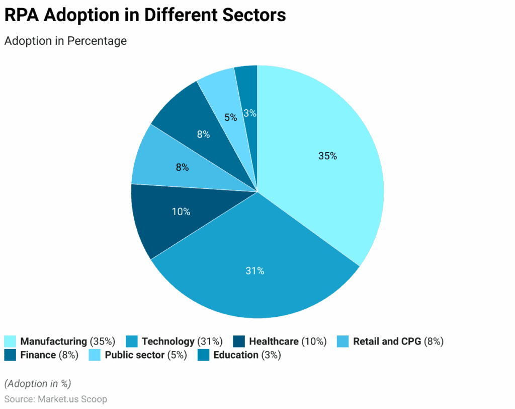 Smart Process Optimization 2026 - 1