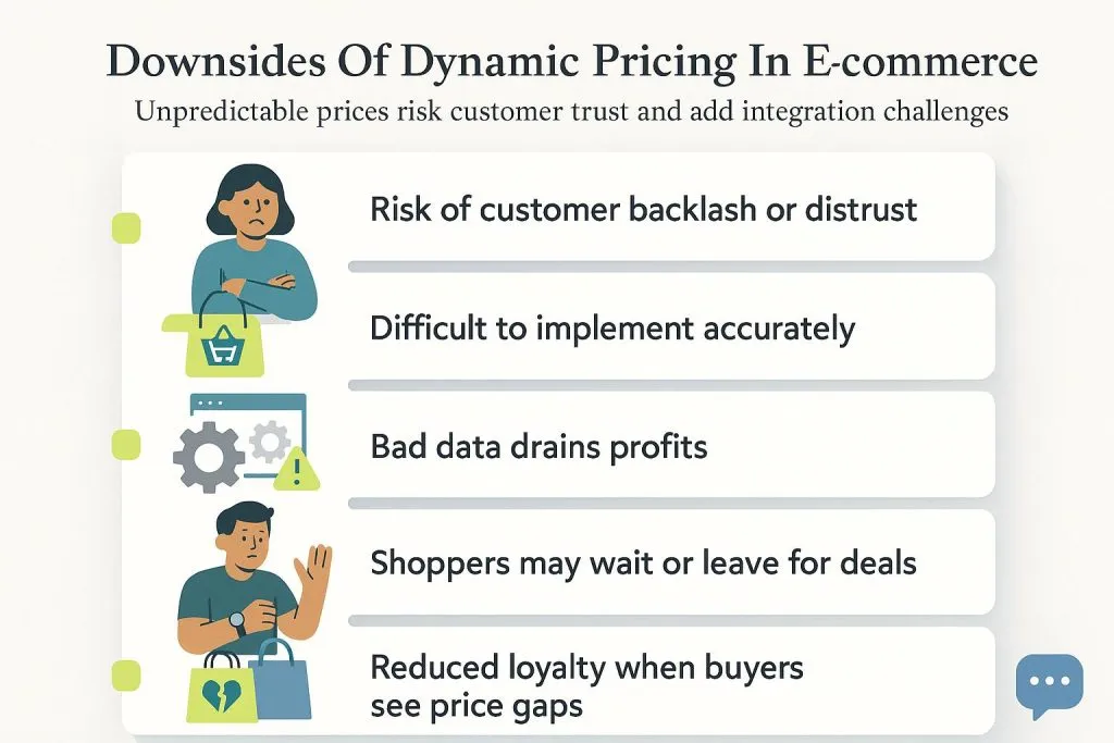 Real-Time Price Optimization 2026 - 1