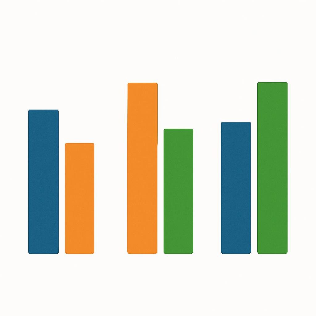 bar chart: Side-by-side comparison of the above metrics across the three support models — using a distinctive blue/orange/green palette suitable for light/dark themes