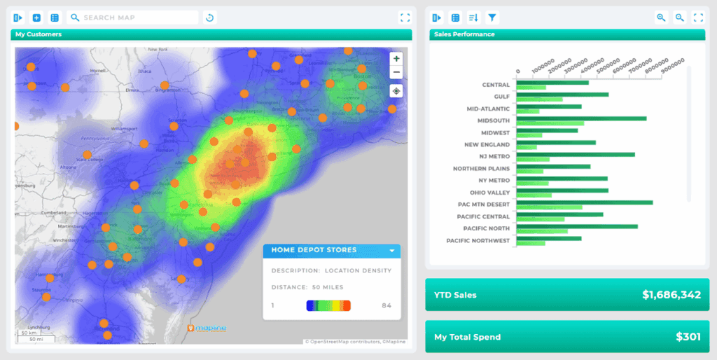 Predictive Customization Strategies - 1