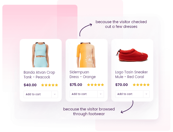 Personalization Encourages Customers