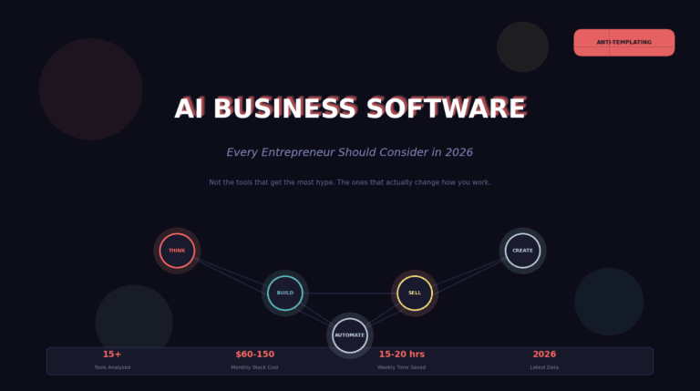 AI Business Software