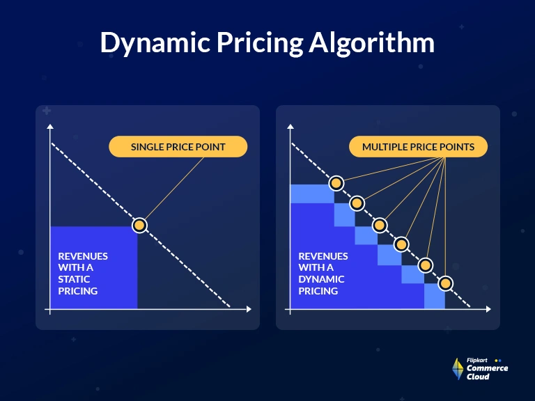 AI Pricing Stack - 1