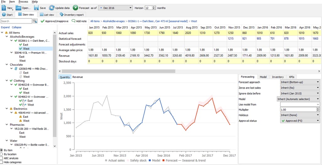 AI E-Commerce Tools - 3