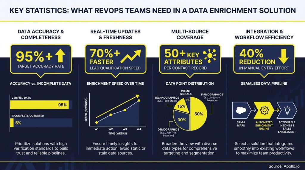 AI Sales Tools - 2