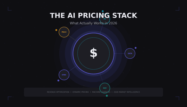 AI Pricing Stack